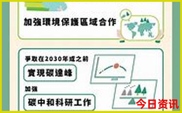 江苏省海边旅游景点排行